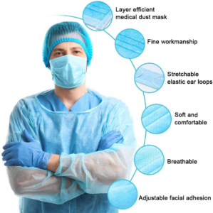 Buy bulk Surgical Face Masks
